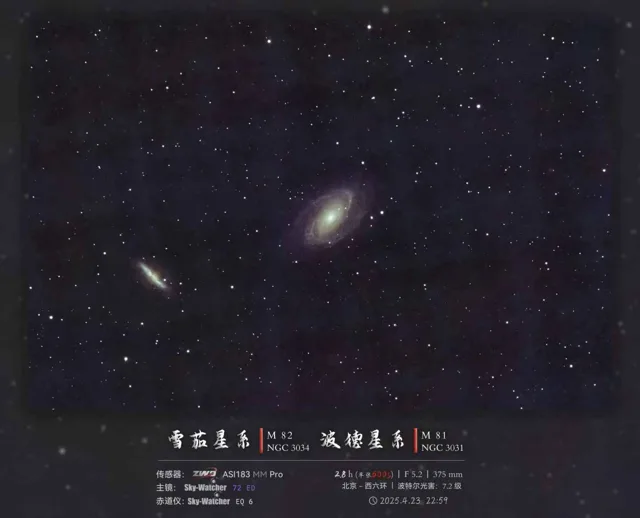 天文与观测 / 123